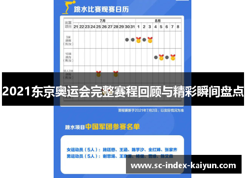 2021东京奥运会完整赛程回顾与精彩瞬间盘点