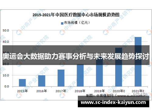 奥运会大数据助力赛事分析与未来发展趋势探讨